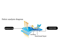 Load image into Gallery viewer, sun shade tent for beach family beach sunshade tent